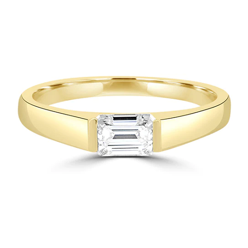 Emerald Bezel Set Fashion Ring